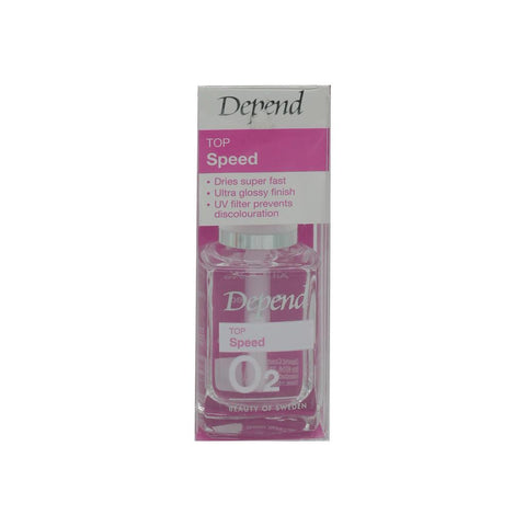 Depend Top Speed Fast Dry Top Coat